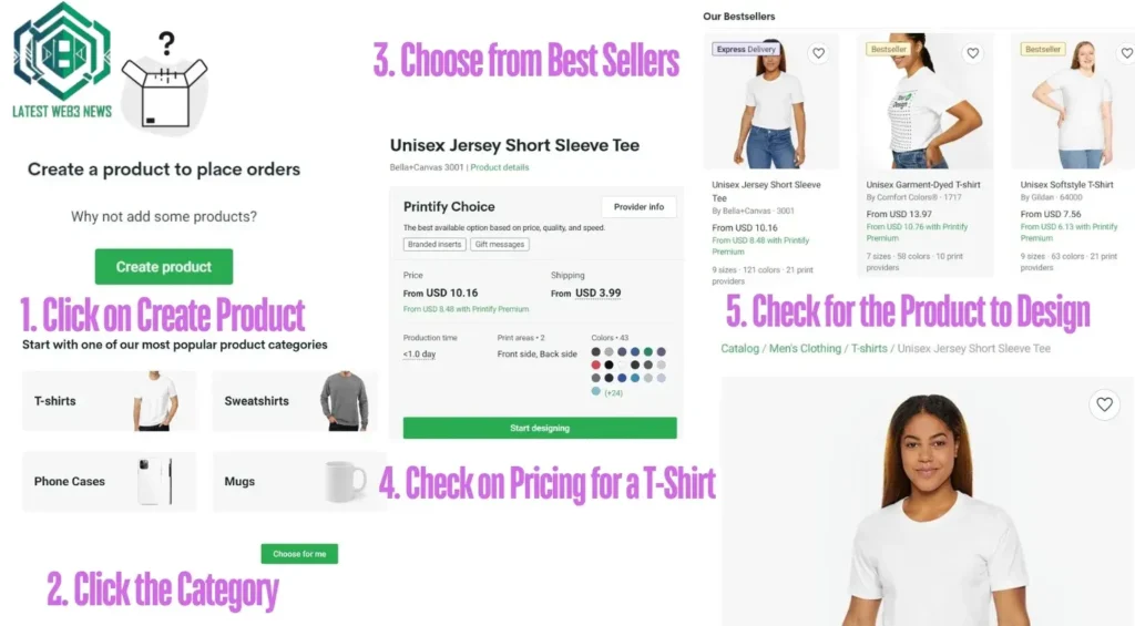 Printify Online Design Creation Step by Step Category Selection Guide webp
